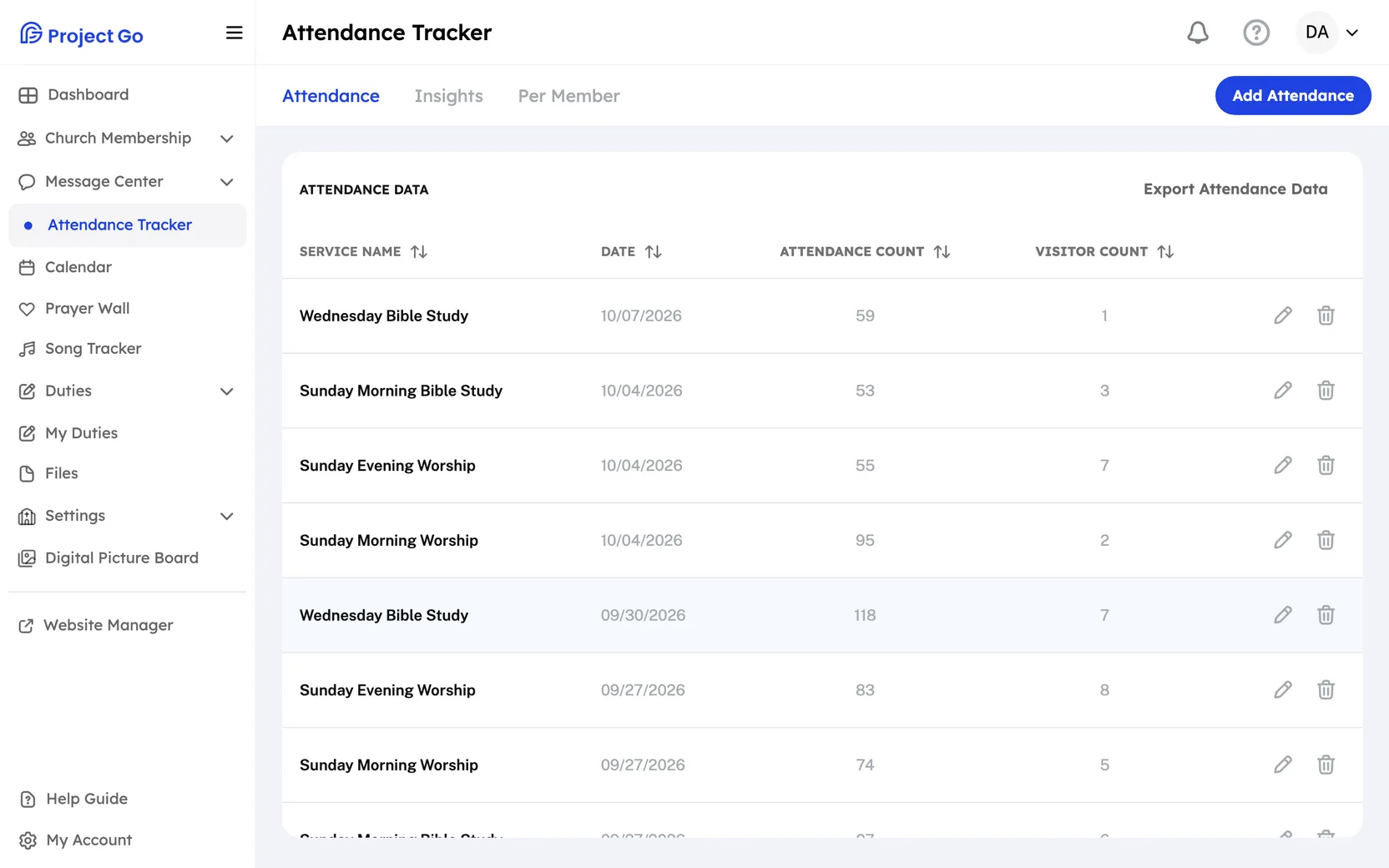 The Attendance Tracker on the Attendance tab, with a list of services, attendance counts, and the Add Attendance button.