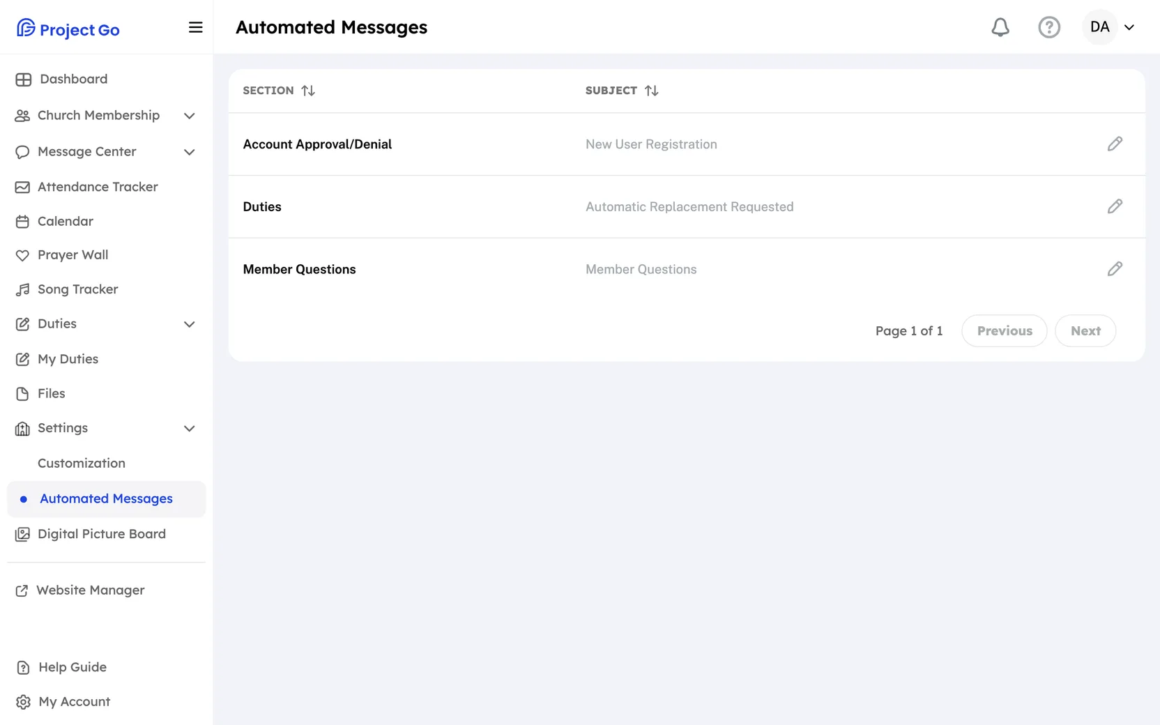 Automated Messages with three rows: Account Approval/Denial, Duties, and Member Questions.