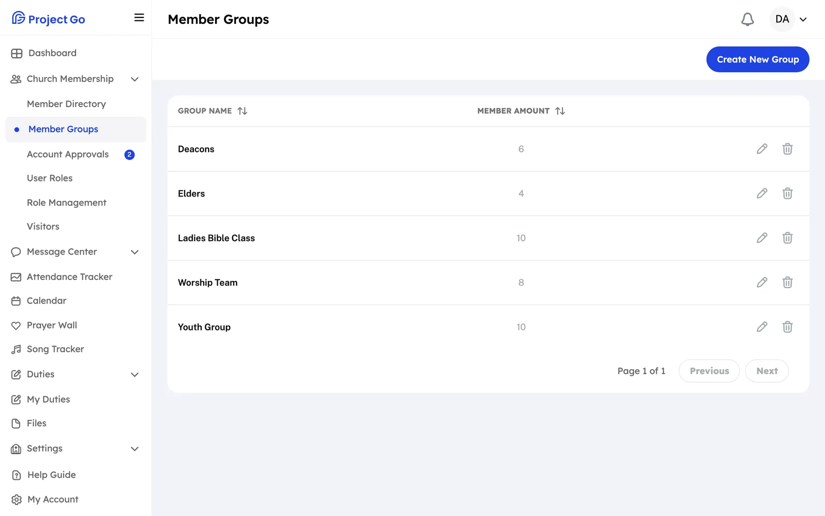 Member Groups with a list of five groups, the number of members in each, and the Create New Group button.